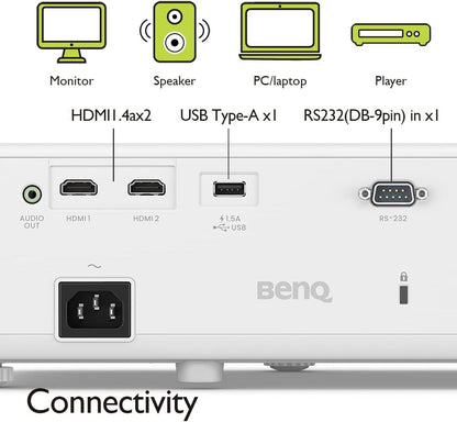 BENQ LH550 Projector 2,600 ANSI Lumens Full HD Projector