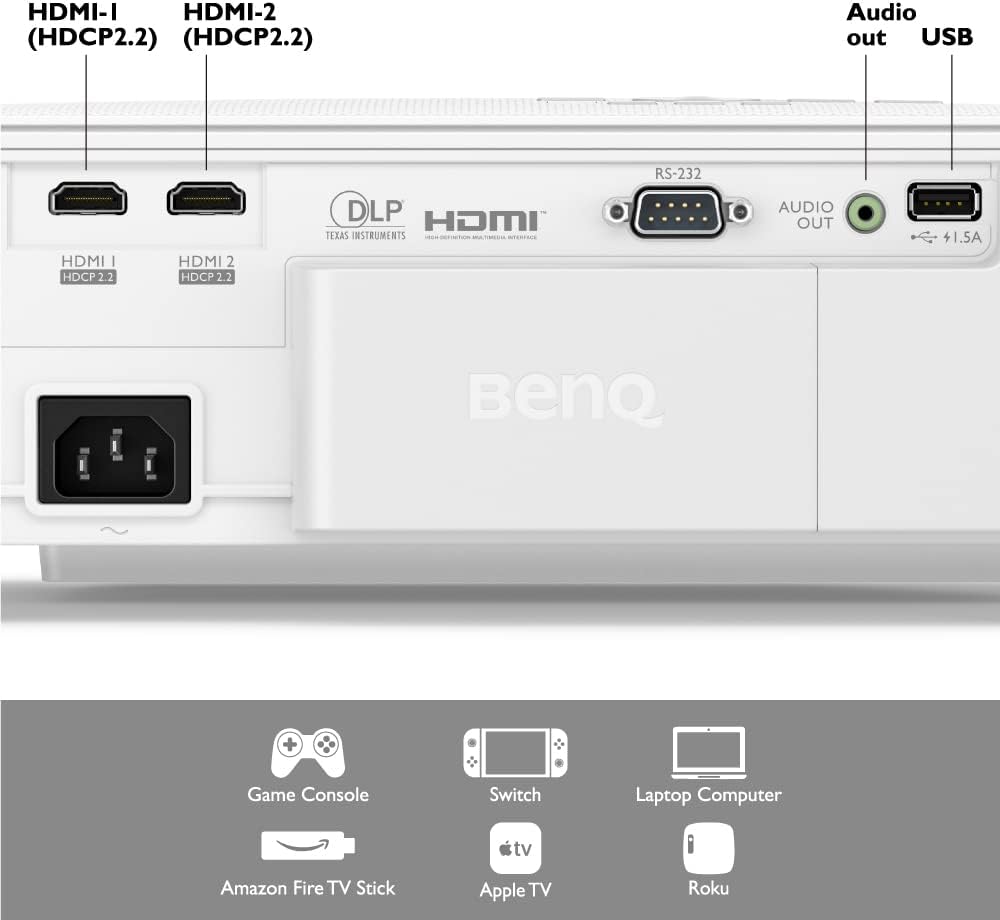 BENQ W1800 Projector 2,000 ANSI Lumens, 4K/UHD Projector